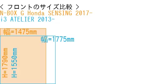 #N-BOX G Honda SENSING 2017- + i3 ATELIER 2013-